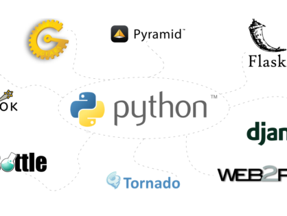 Top Python Frameworks for Web Development in 2020